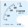 Шкала к амперметру AMP-771 600/5 А